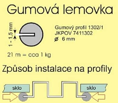 Základní množství na olemování skel (střechy a dveří)