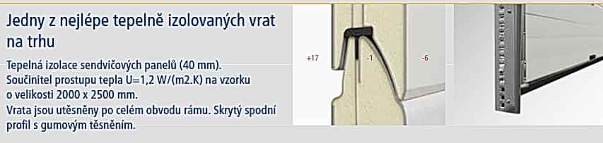 vrata Doorhan DIY - 100% izolace